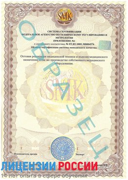 Образец сертификата соответствия (приложение) Сергач Сертификат ISO 13485